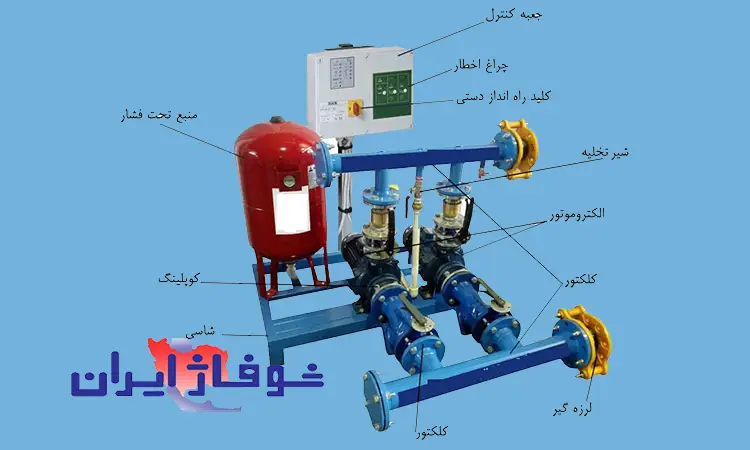 اجزاء بوستر پمپ چیست