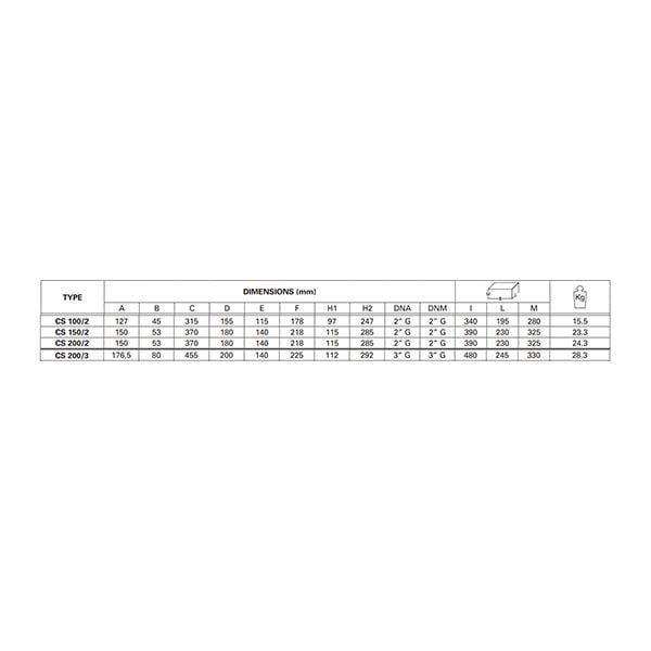 پمپ 2 اینچ پنتاکس مدل CS 100/2