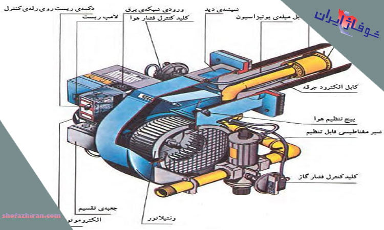 مشعل ایران رادیاتور