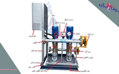 کلکتور بوستر پمپ و موتورخانه چیست ؟