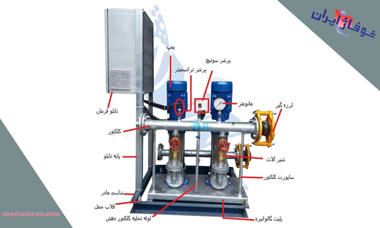 کلکتور بوستر پمپ و موتورخانه چیست ؟